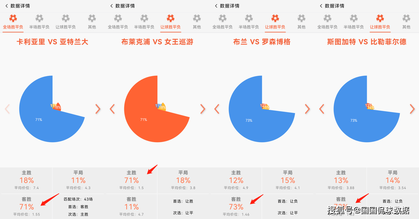 西甲哪个app可以看