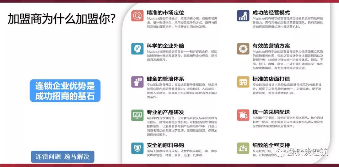 什么是特许经营加盟 a41c09aeae604a2e9ce01c1647bab27d.jpeg