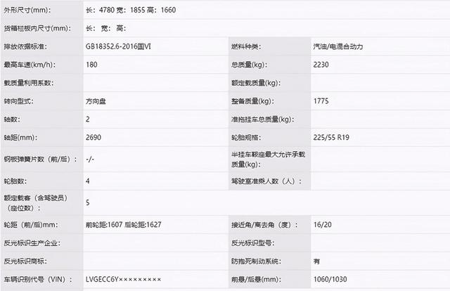 定名"威飒,广汽丰田全新suv实车曝光,搭载2.5l混动引擎