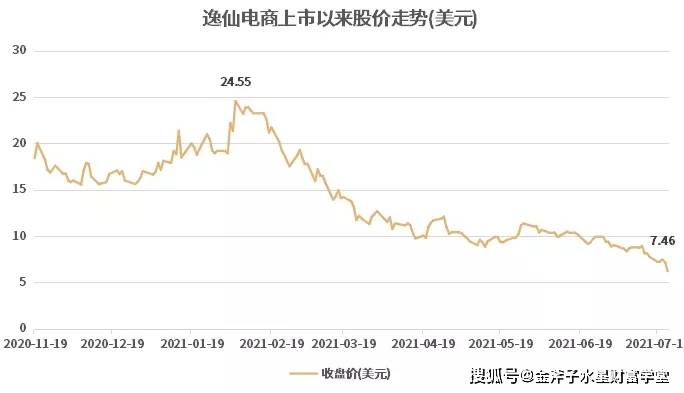 国产水星行研解码｜国产彩妆第一品牌，ta也配？！