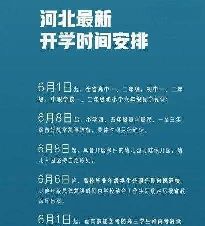 家长|北京、上海、河北相继宣布幼儿园开学时间，重庆为何迟迟没动静？