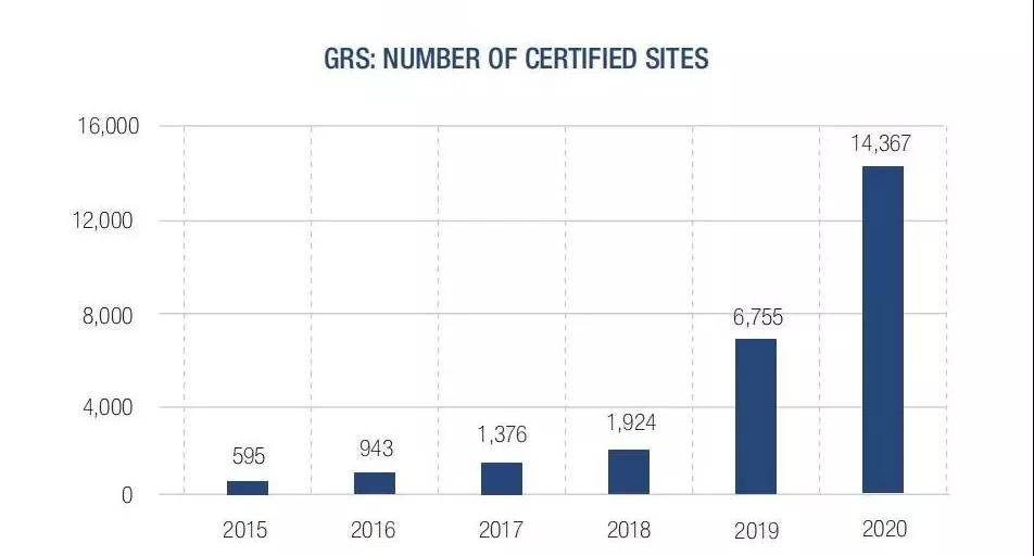 经济 时尚产业的可持续发展变奏曲