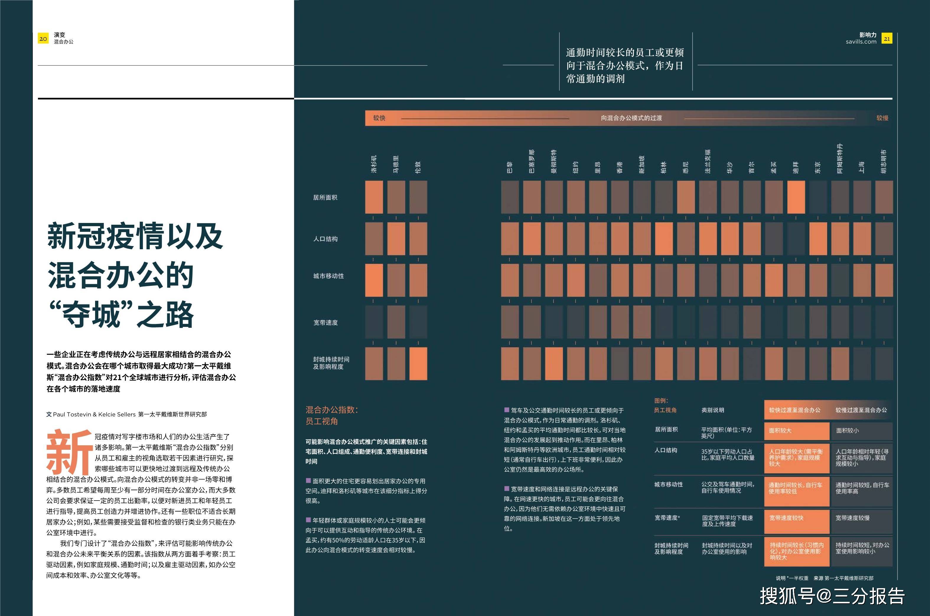 影响力2021 7c506496e5554e32bdc0f4f3f3403f35.jpeg