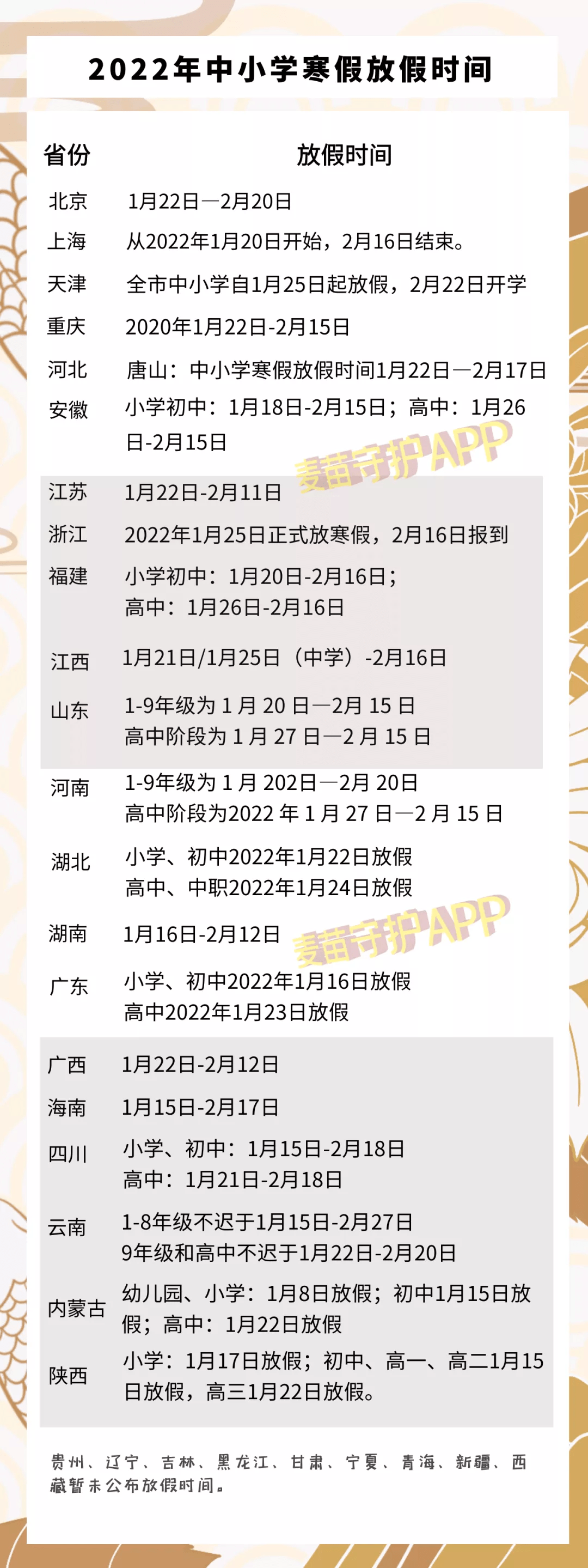 2022年,2022年寒假中小学放假时间表2022年更新（20212022年寒假中小学放假时间表）