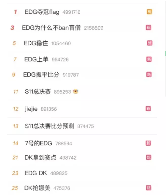 怎么看自己的微信号什么时候创的 3c33cb8a9d3347d0bc632c795f874f24.png