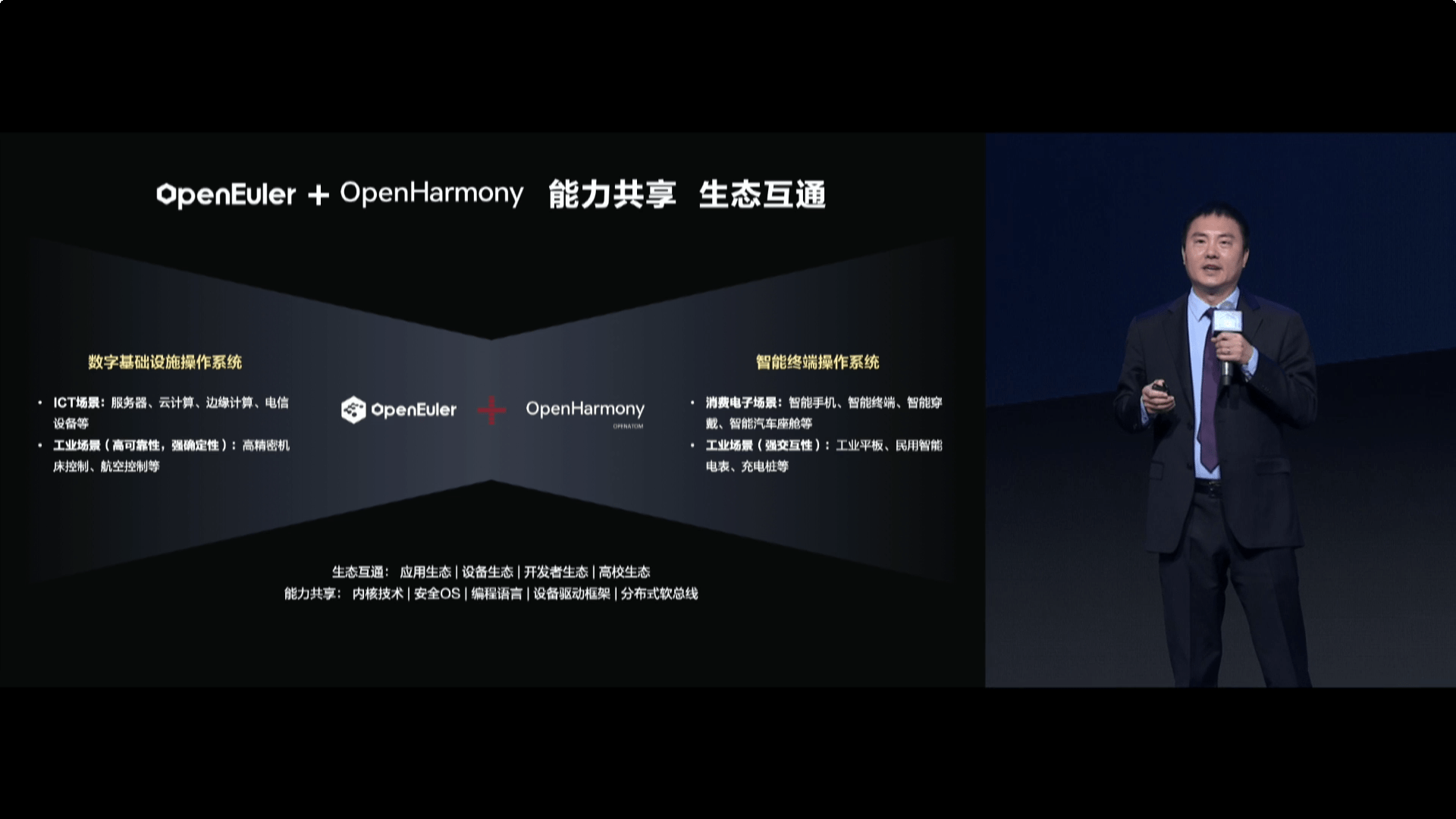 华为捐赠两大操作系统，用生态突出重围，让微软、苹果急了