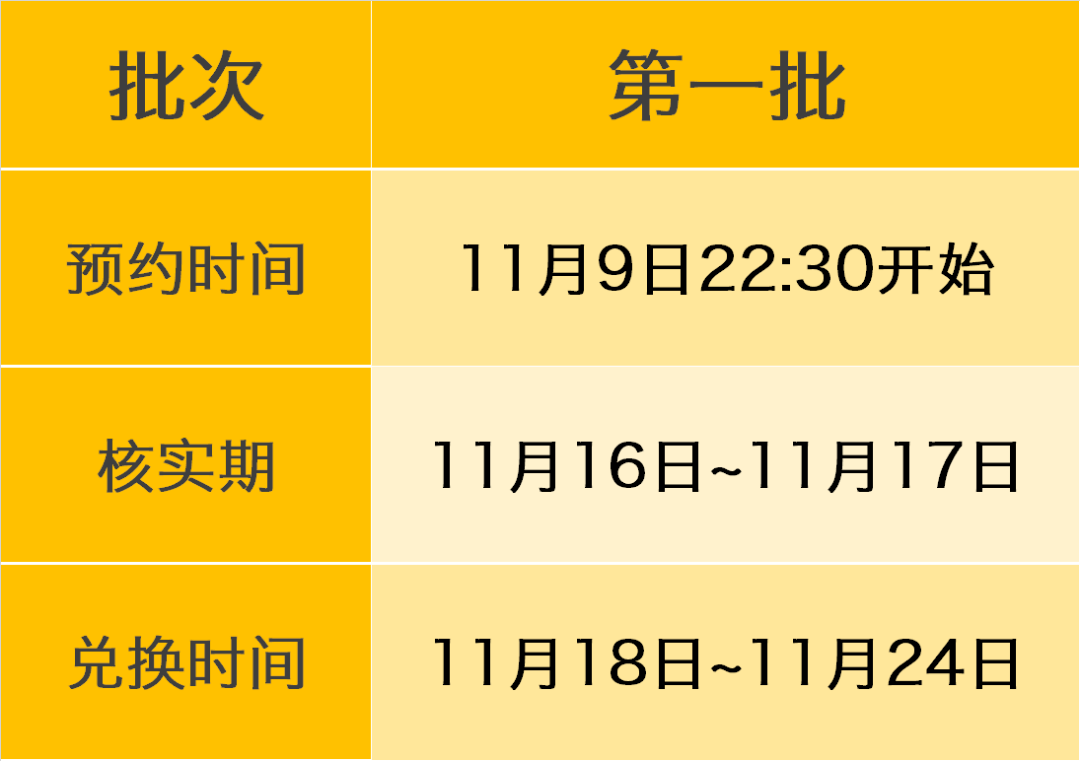 冬奥会纪念币预约