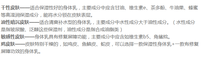 香精|孕期切勿盲目跟风网红身体乳，美白去鸡皮都是智商税！你中招了吗