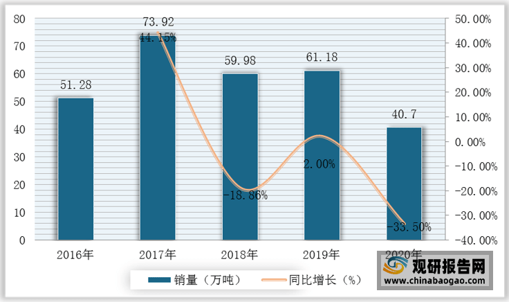 df5005efe9b340efa2ddd281f4d06b21.png