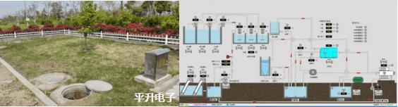 监控|污水厂远程监控系统/城市污水处理厂自控监控系统建设规划