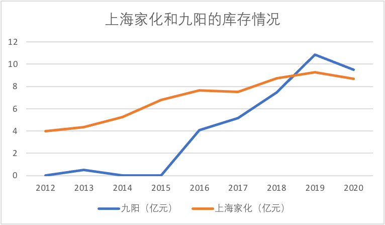 用户|国货为何又看上拼多多？