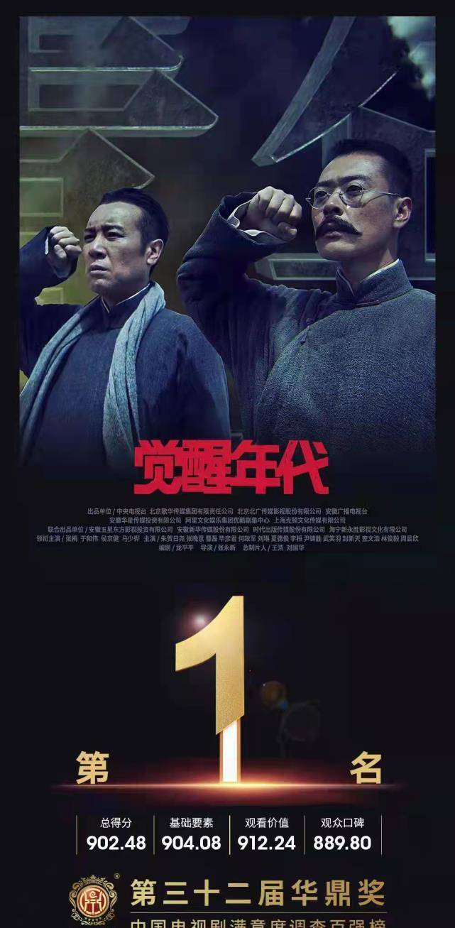 于和伟|华鼎奖榜单出炉,最具人气的电视剧排名不理想,前十都有哪些