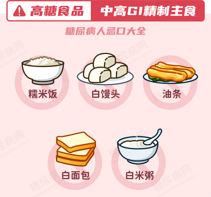并发症|联合国糖尿病日 | 附超实用糖尿病患者忌口大全，收藏！