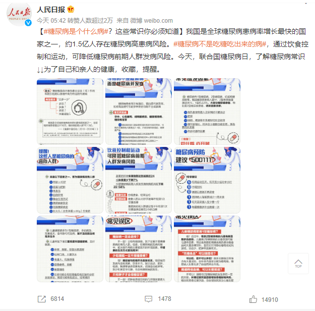 饮食|联合国糖尿病日 | 「糖尿病」如何做到“可防可治可控”?