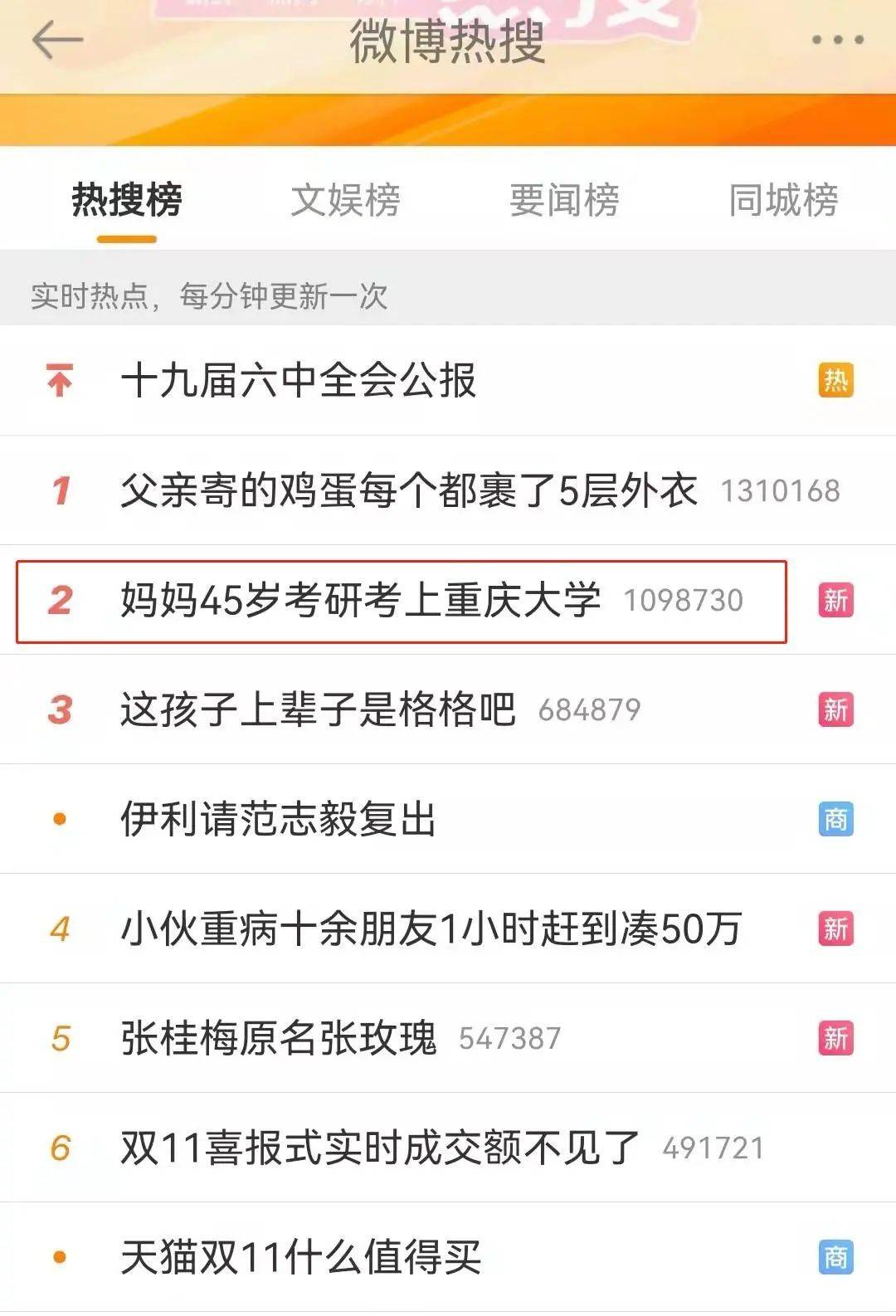 一般多少岁上大专 4829b847401945cd93c5338097fdc847.jpeg