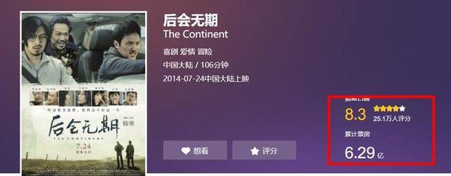 内地|韩寒二度出山，监制小成本影片4天破亿，令多少全职导演汗颜？