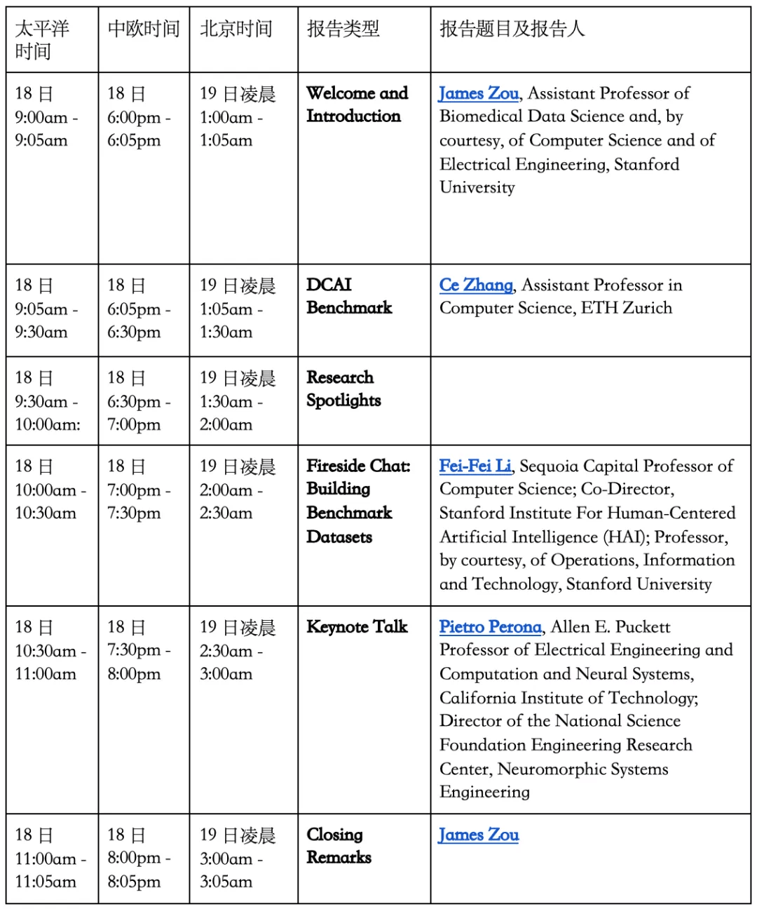 聚焦「以数据为中心的AI」，斯坦福、ETH联合线上研讨会来了