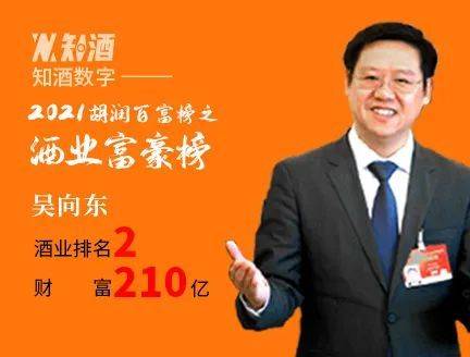 汪俊林拿了个第一,盘点酒业17大富豪