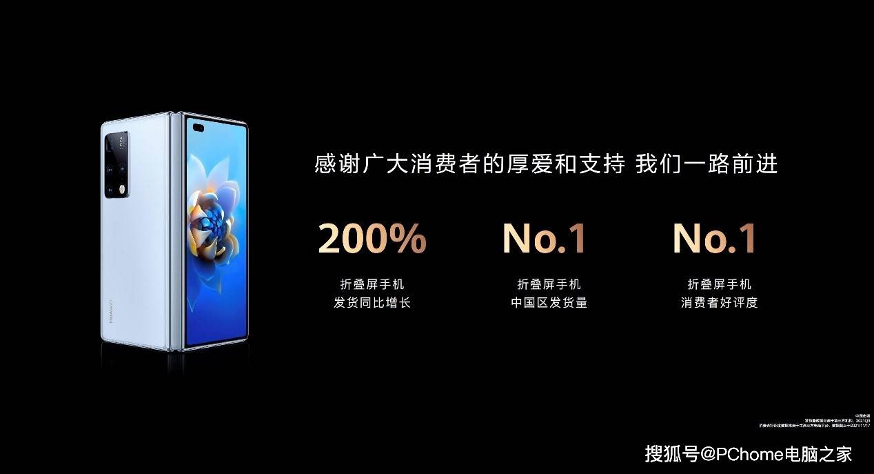 华为Mate X2典藏版发布 华为折叠屏手机中国区发货同比增长200%