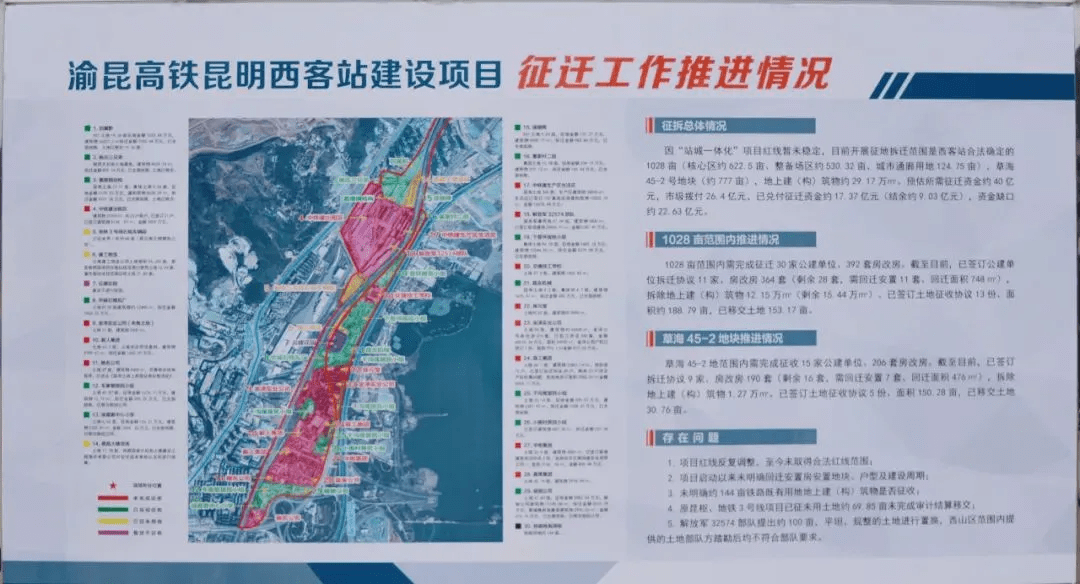 最新站房拆除近半昆明西客站拆迁进度曝光