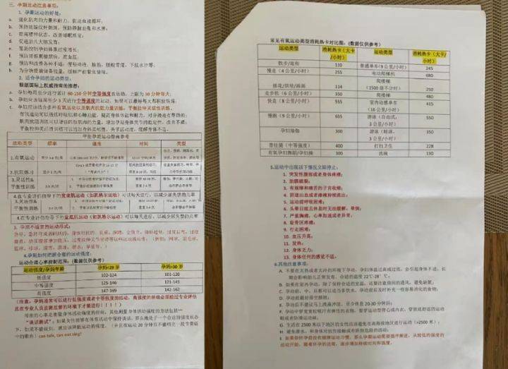 食谱|怀孕产后一样美！超详细孕期食谱+专业锻炼法！分享孕期变美秘籍