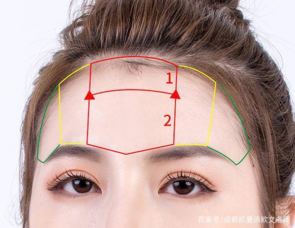 弧度扁平额头怎么画才能立刻拥有骨相饱满感？