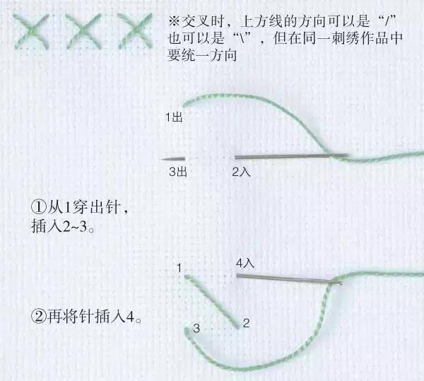 底线很少见的刺绣花样，用来装饰非常美，附3种花朵实例针法！收藏