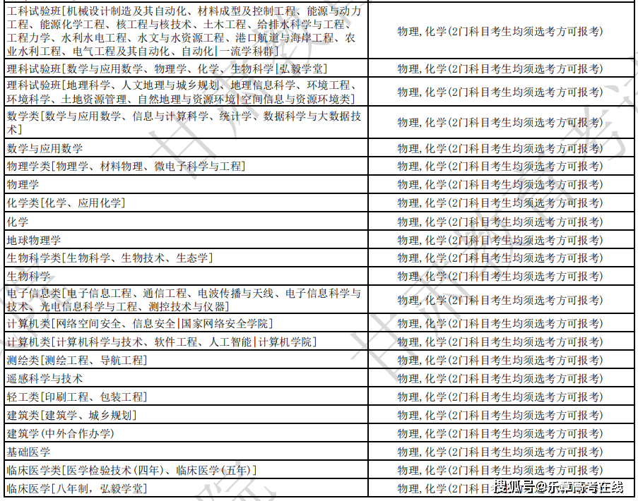 19c9e970db5b42e787e38d8c4233c7f7.png