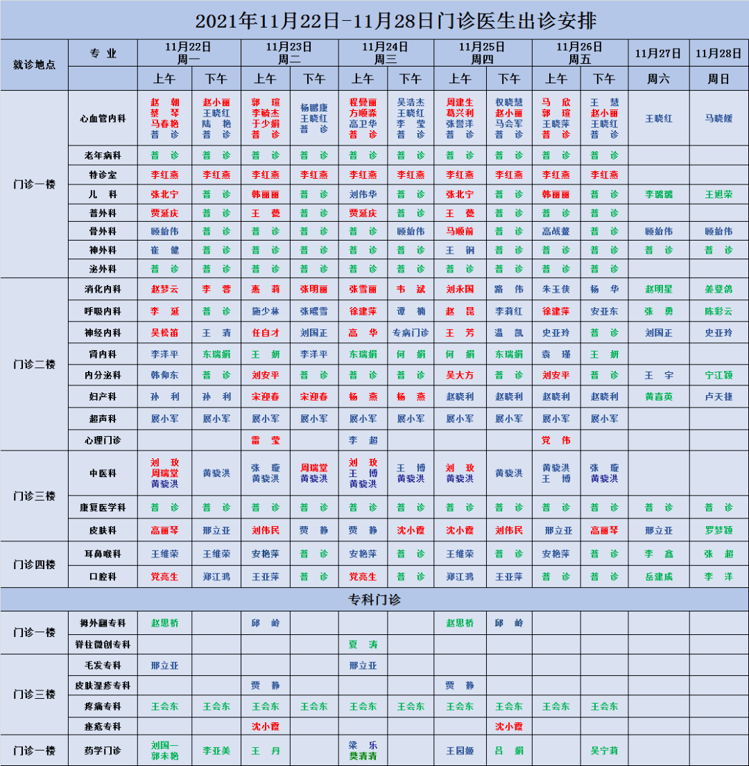 放号|西安市第一医院门诊医师出诊表（11月22日—11月28日）