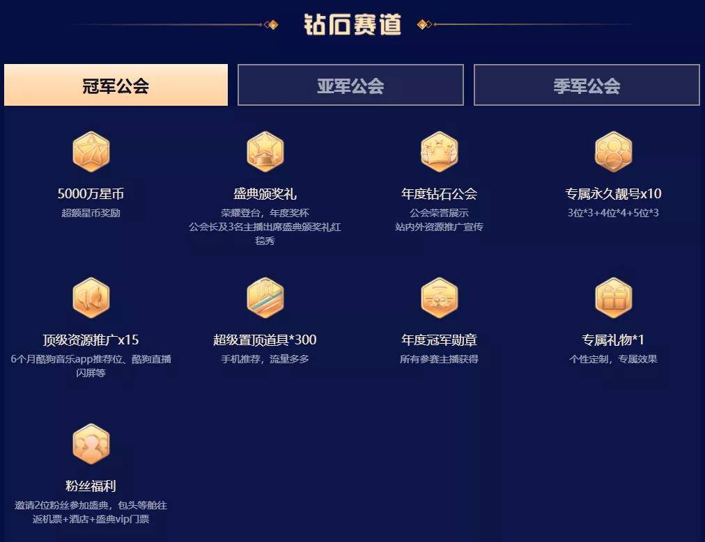 直播|年度大战一触即发！酷狗直播年度盛典公会赛重磅登场