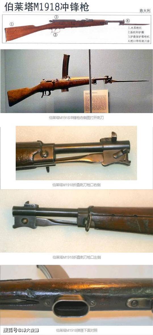 原创一战中的意大利刷油的65毫米机枪抢第一的冲锋枪