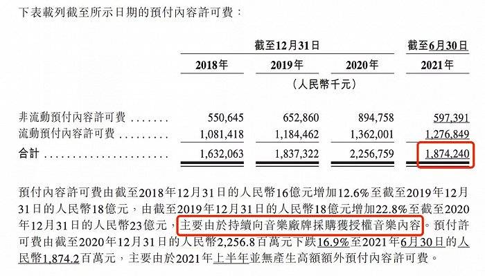 曲谱版权费用_陶笛曲谱12孔(3)