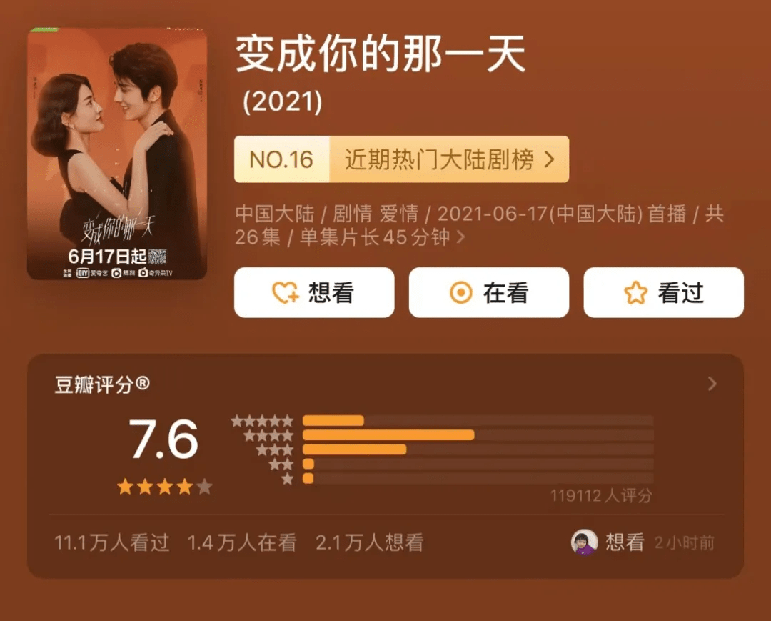 职场|《夜色暗涌时》：男帅女美还不尬的剧情，大家追起来了吗？