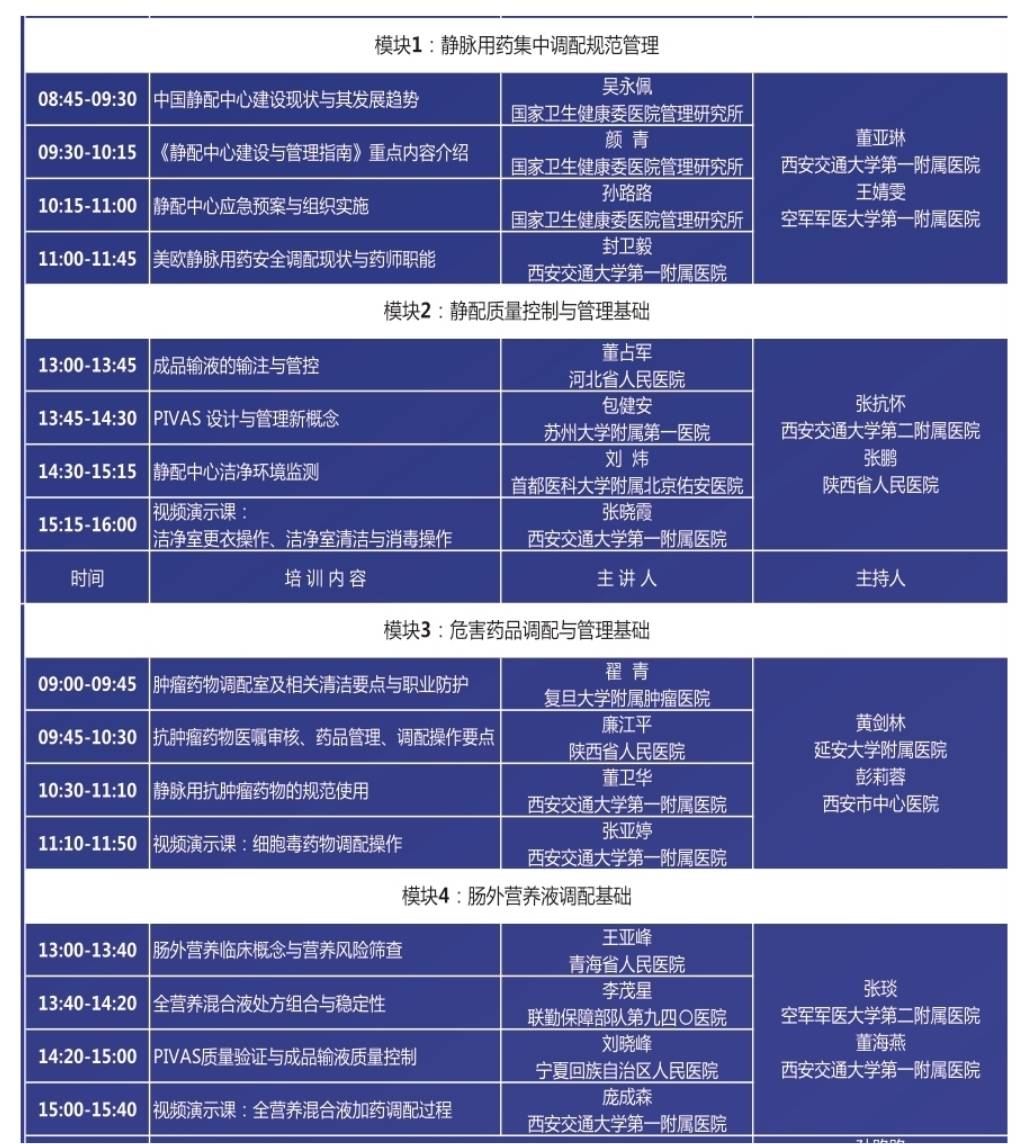 用药|全国静脉用药集中调配专业培训班（西安站）在线圆满举办