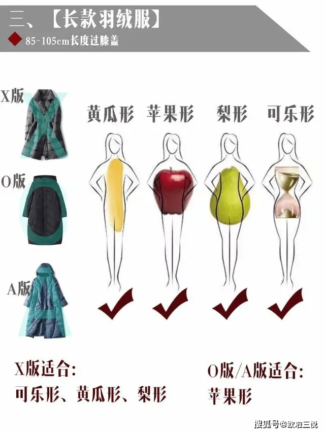 姐妹 羽绒服怎么穿才不臃肿？