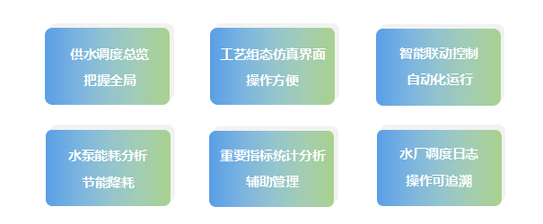 水厂监控系统/水厂自动化