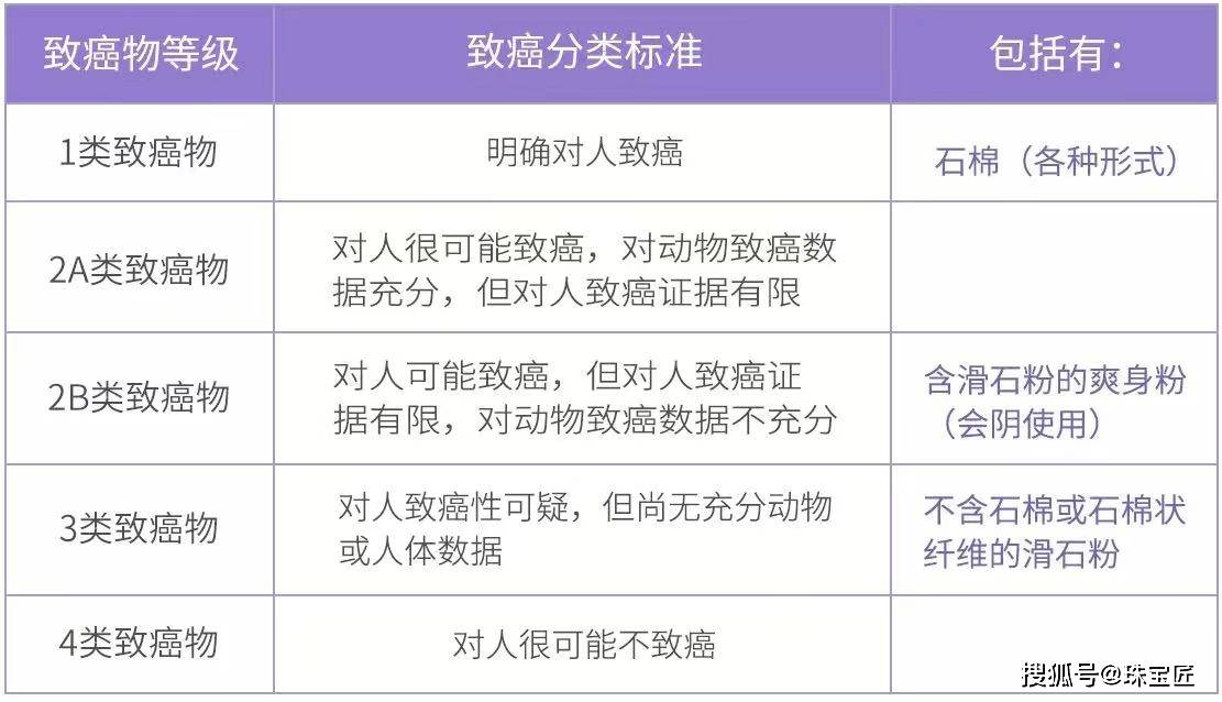 网络干货！不容易踩雷的8大化妆品矿物成分，连成分党都赞不绝口，快来抄作业！