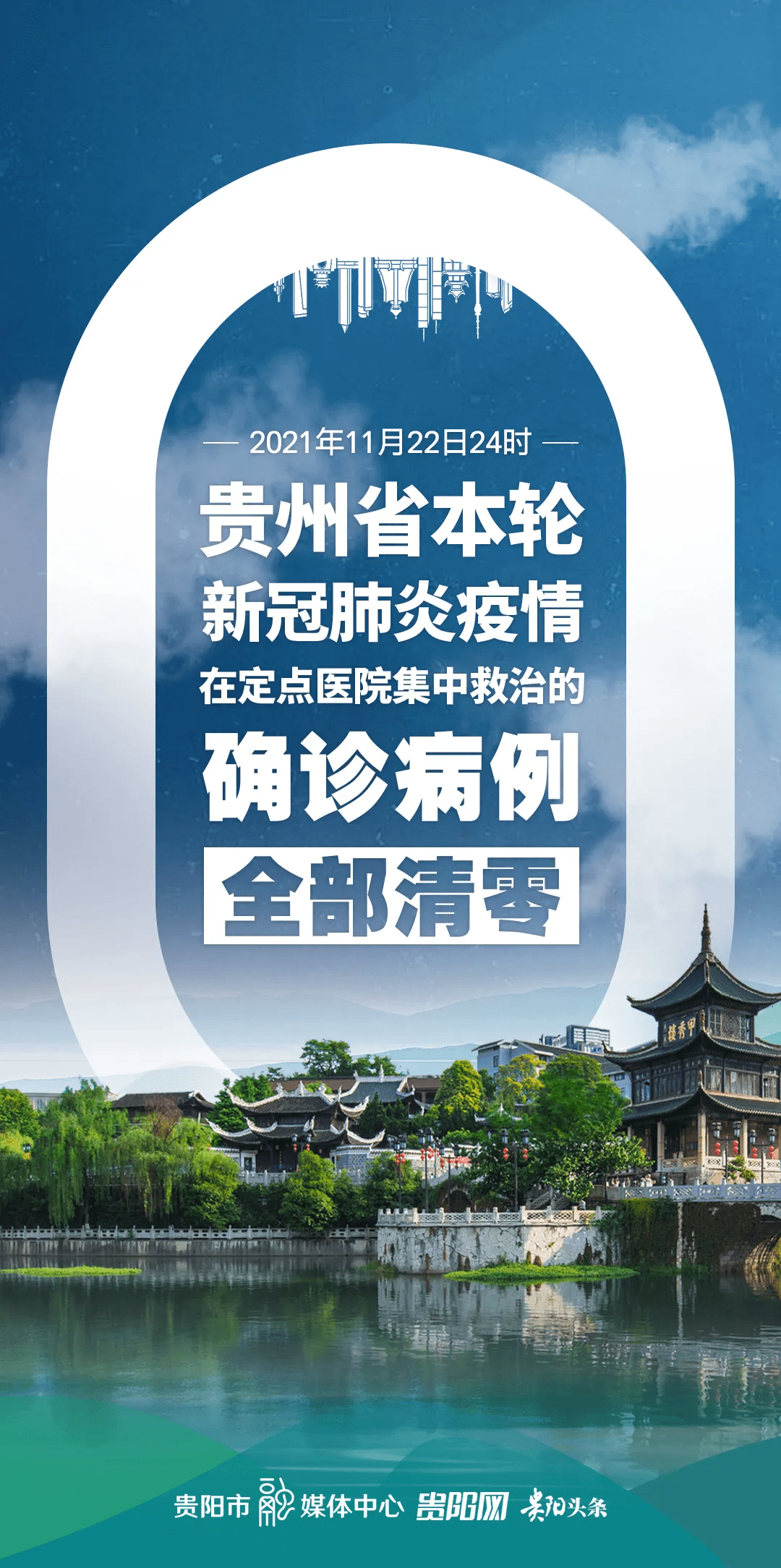 医疗|贵州省本轮新冠肺炎确诊病例清零