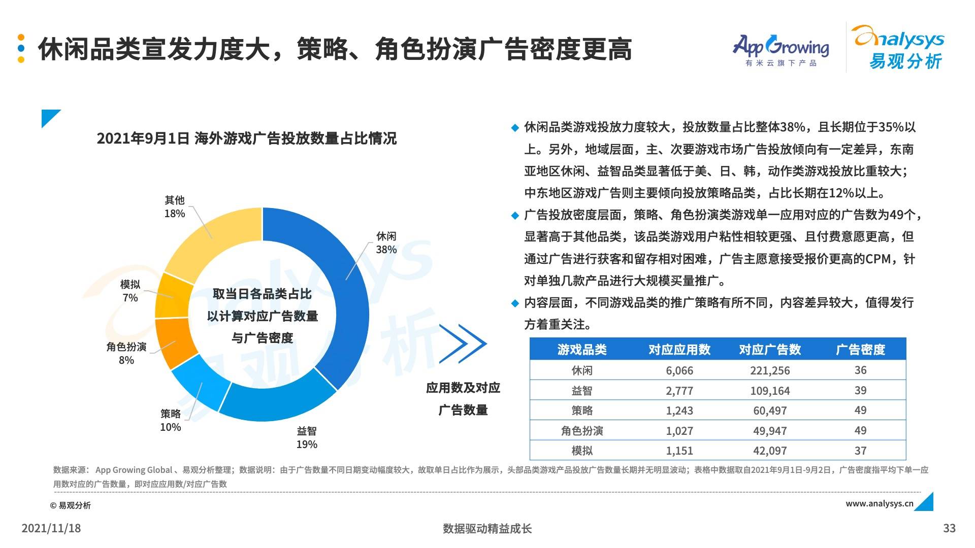 2020年中國移動遊戲市場突破2500億元2021移動遊戲出海策略看這裡