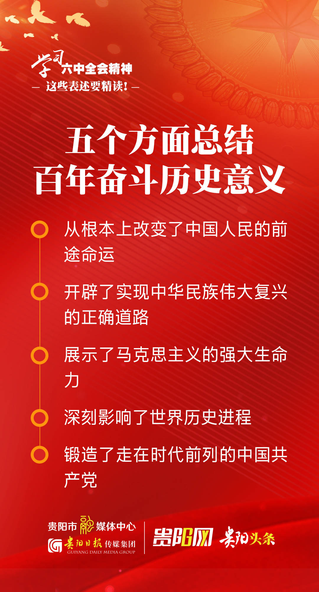 学习六中全会精神海报五个方面总结百年奋斗历史意义