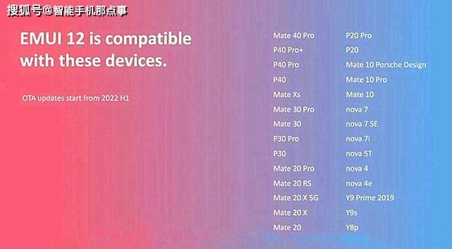 emui 12内测更新来袭:基于安卓10,并带来多项功能!_华为