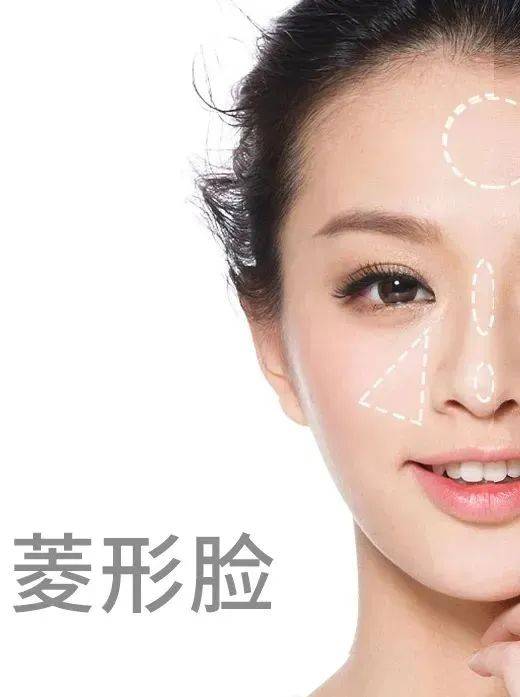 粉状氛围感？骨相美人？高光打得好，想怎么拿捏都行！