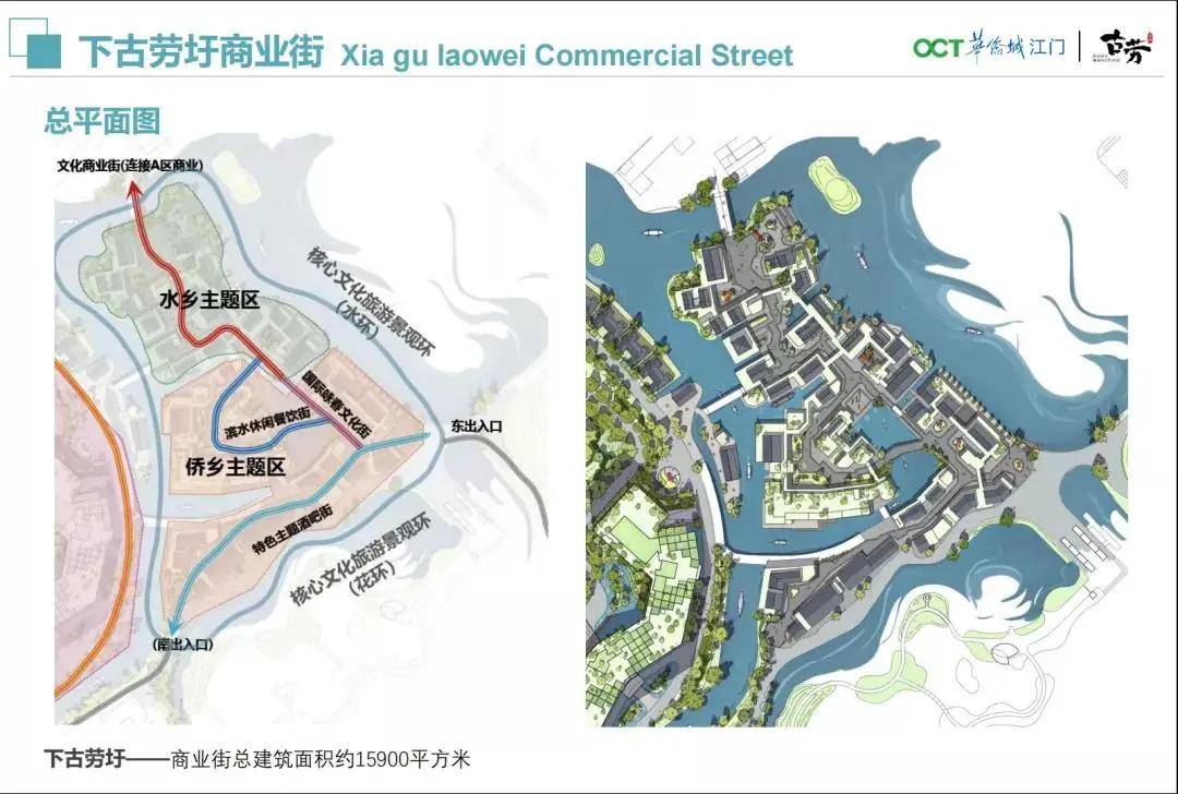 华侨城古劳水乡到底怎么样折扣力度是真的吗究竟是什么原因官