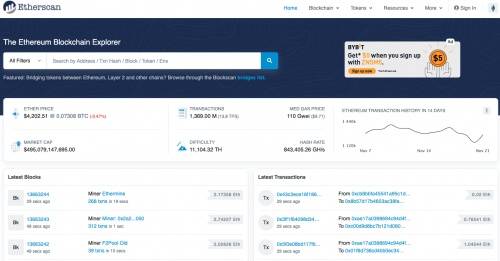 Hoo虎符交易所研究院｜什么是区块链浏览器