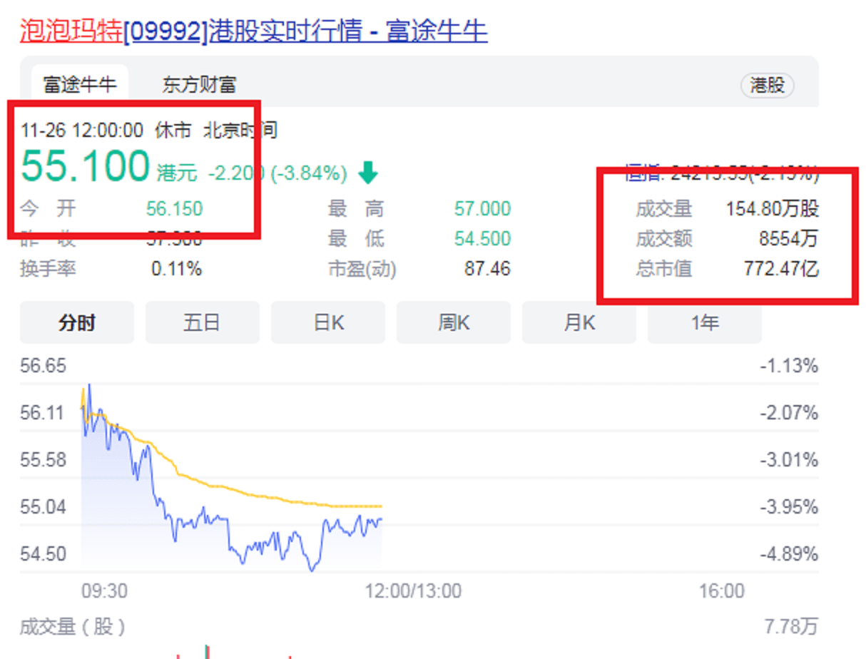 加上厚实的双下巴2022年2月4日邱淑珍