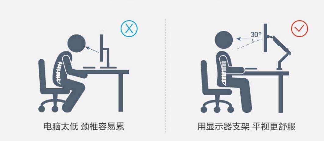 多款实战总结，百元显示器支架选购使用攻略，这些点没人讲过
