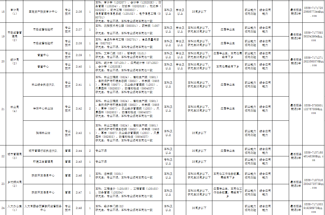 61e48ea895514f40b436e7d52d98da70.png