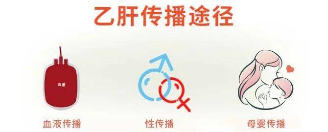 生活|小三阳会带来三大危害,每一个都不容忽视!