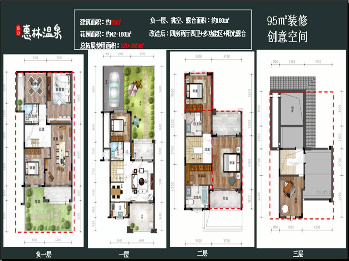 【惠州富力·惠林温泉别墅】——楼盘详情!售楼处电话!_生活_面积_花园_户型