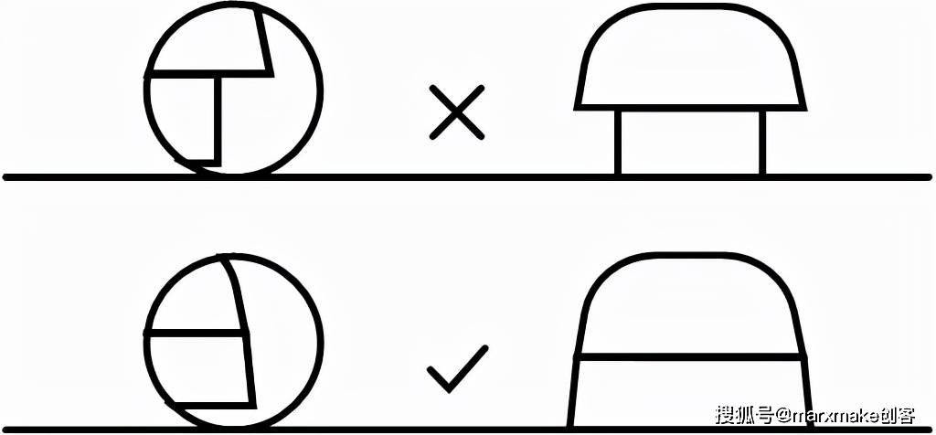 d越小越过稳I图片图片